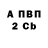 Alfa_PVP крисы CK Ulyana Qulieva